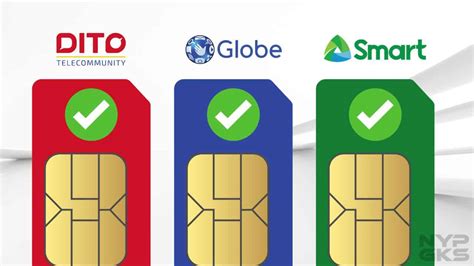 How to check if your Smart, Globe, and DITO SIM is registered